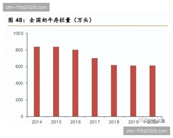 本季度场景化消费生态持续扩容 带动赛事现场周边商业产值稳步爬升